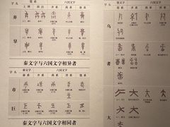 -长沙简牍博物馆