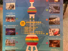 -东方明珠广播电视塔