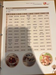 点击看大图 -月之旅·尊 高端月子会所(科馨别墅一店)