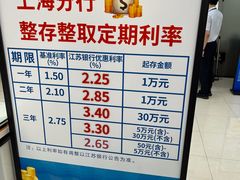 -江苏银行(上海惠南支行)