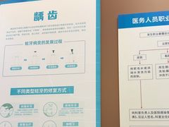 -圣呗口腔·舒适化种植牙·矫正中心(广州总院)