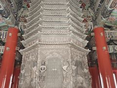 -北京艺术博物馆(万寿寺)