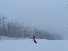 -中旅松花湖滑雪场