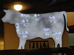 -食潮汕头鲜牛馆(望京保利店)