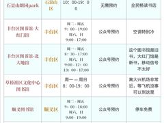 -海淀区图书馆·北馆