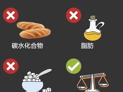 -UP健身私教馆(海岸城店)