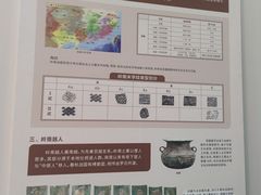 -南越王博物院(王宫展区)
