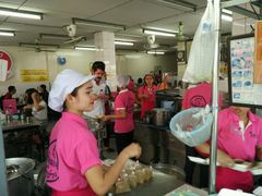 -红大哥水门鸡饭(總店)