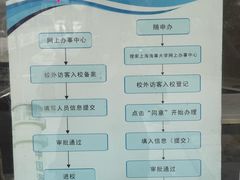 -上海海事大学(临港校区)