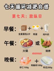-Fundi张玉珊修身堂·indiba·BTL科技瘦身