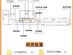 -星皖工长俱乐部·老房装修