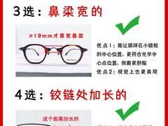 -美式眼镜·授权蔡司.依视路.尼康.豪雅.明月(人民广场店)