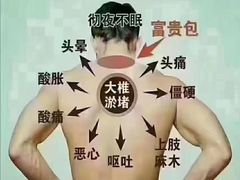 -裕和堂中医推拿艾灸(太古汇臻品店)