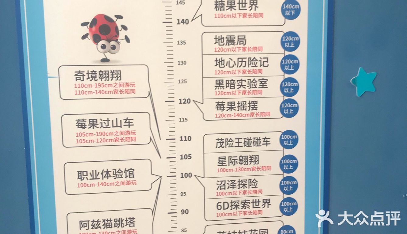 蓝精灵🧚‍♀️主题乐园