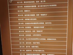 -南越王博物院(王宫展区)