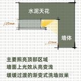 悬浮吊顶如何无主灯布灯设计