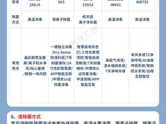 -闽龙广场