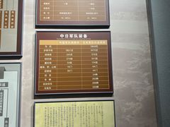 -台儿庄大战纪念馆