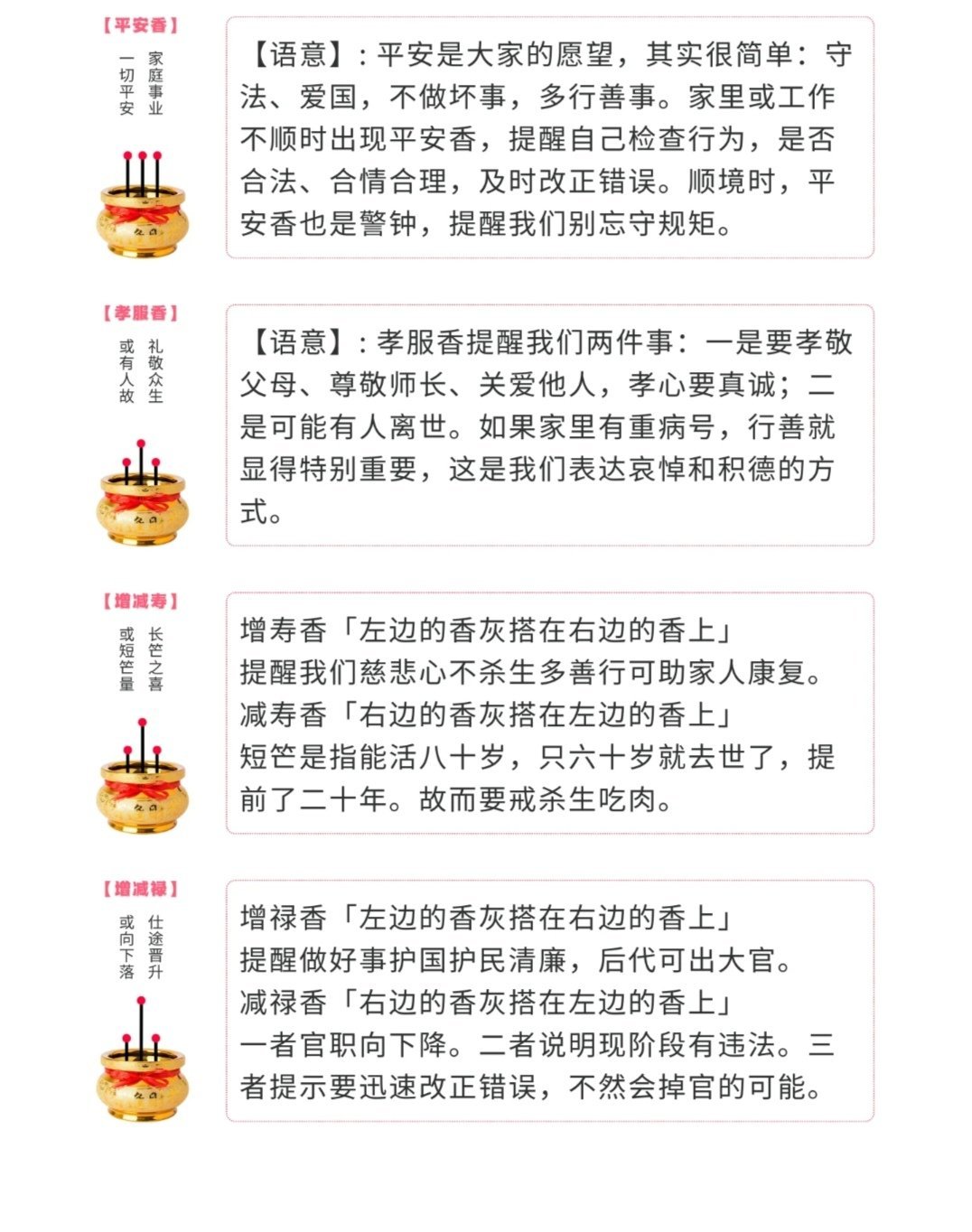 【24香谱图解～全】三支香的寓意