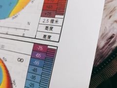 -美尔目眼科医院·近视手术·儿童近视(通州店)