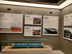 -中国铁道博物馆(正阳门馆)