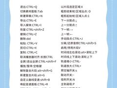 -CGWANG王氏教育(上海校区)