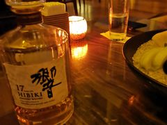 -The Penthouse酒吧