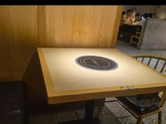 -大碗先生(万家丽店)