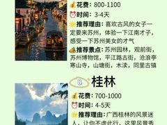 -磁器口古镇
