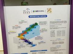 -瑞思英语·少儿英语启蒙(和平·国际商场示范校区)