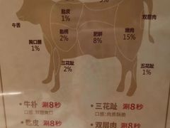 -陈记顺和牛肉火锅馆(天河北路店)
