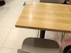 -阳阳中国饭(龙湖大兴天街)