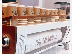 -% Arabica阿拉比卡咖啡(武康路店)