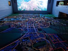 -哈尔滨规划展览馆