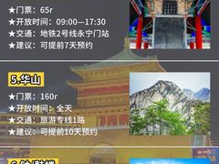 -西安城墙·碑林历史文化景区