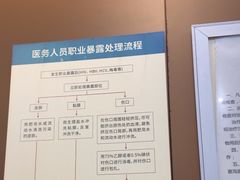 -圣呗口腔·舒适化种植牙·矫正中心(广州总院)