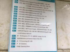 -上海市静安区闸北中心医院