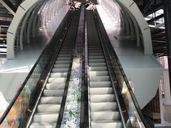 -家乐福南翔店停车场