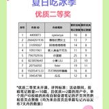 【已开奖】🍨写夏日吃冰美食笔记，赢500元奖金[礼物]