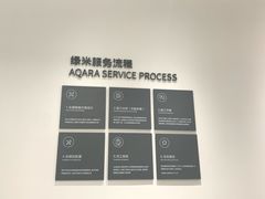 -Aqara Home绿米智能家居体验馆(北京荟聚店)