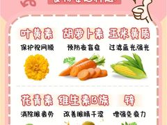 -吴良材眼镜(北中路店)