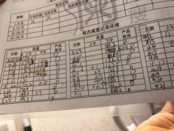 -瑞丝澜国际瘦身