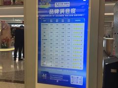 -红星美凯龙(浦江店)