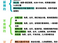 -幸福门