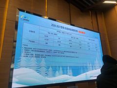 -翠云山银河滑雪场