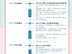 -研筑国际设计事务所(总店)
