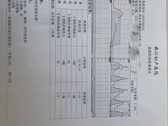 -西安曲江妇产医院-妇科