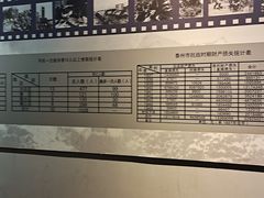 -新四军黄桥战役纪念馆(新馆)