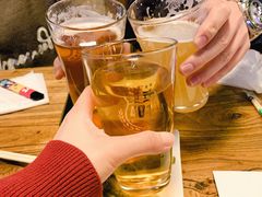 -40+精酿啤酒俱乐部(国投财富广场店)