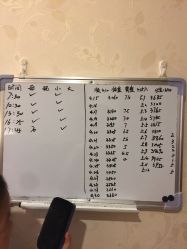 -养月堂中医养生月子会所(中心妇产店)